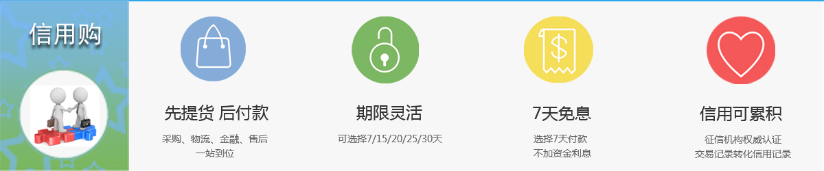 貸款